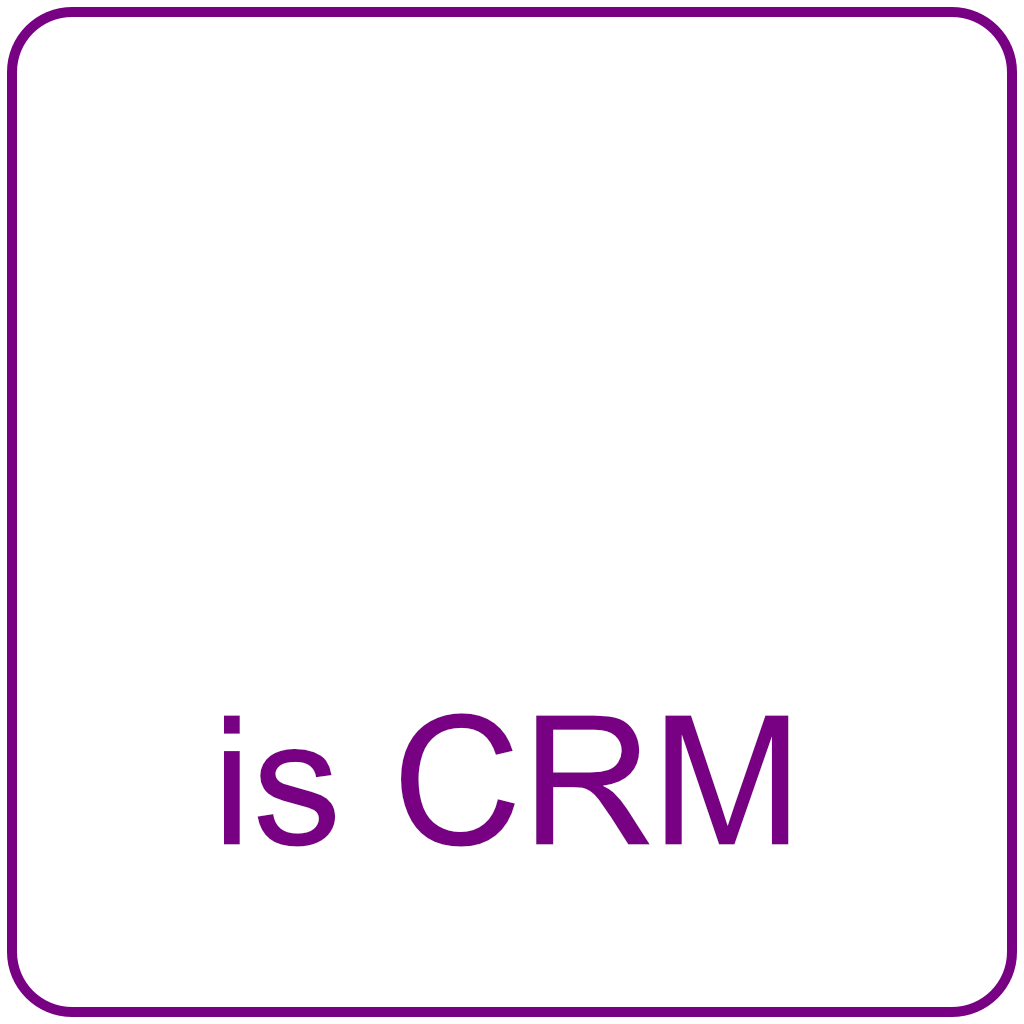 IS CRM